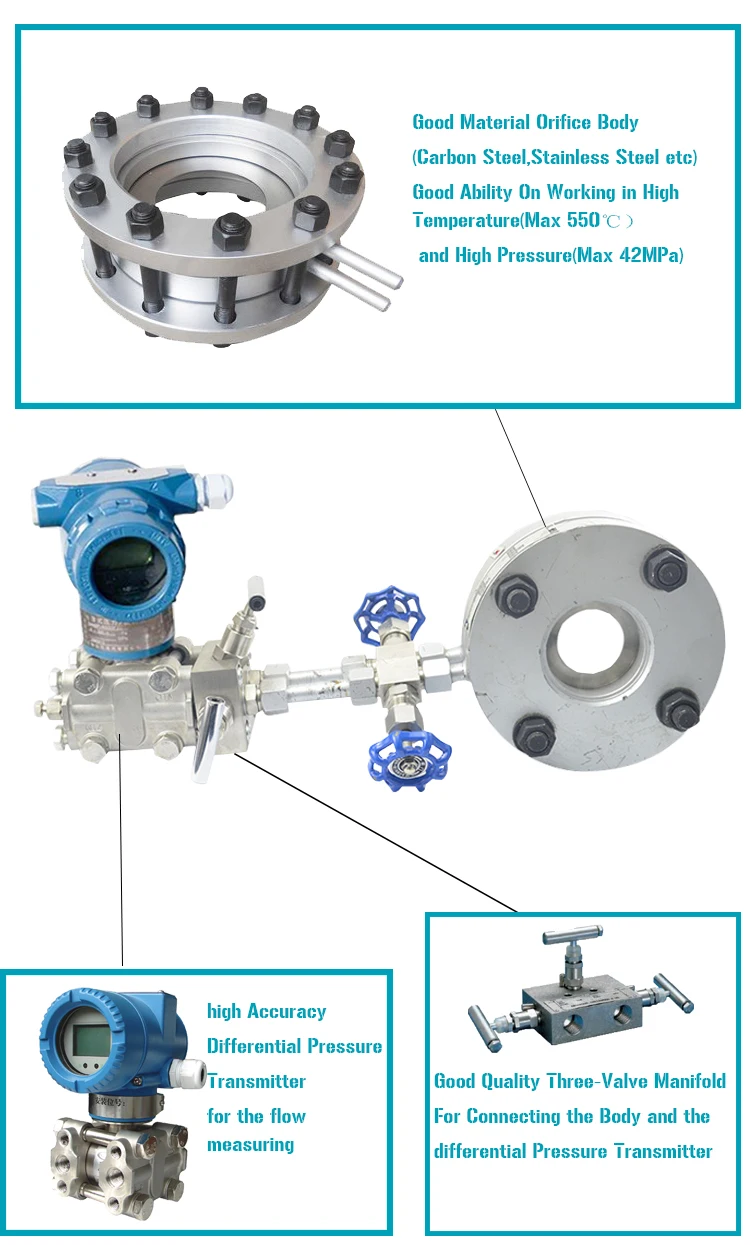 Good Price Durable Digital Orifice Plate Flow Meter For Gas And Liquid Buy Orifice Plate Flow