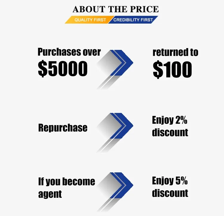 Flexible Stainless Steel Exhaust Gas Pipe Bellows Expansion Joint