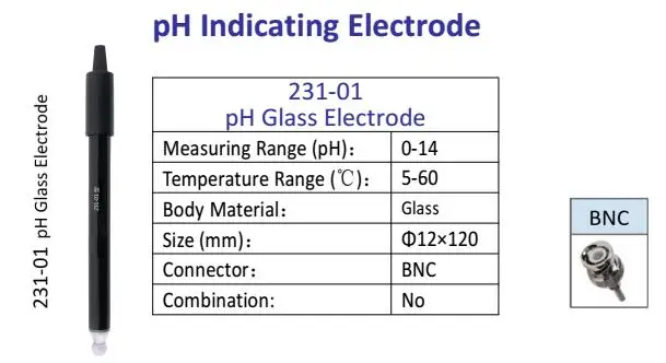 Water pH sensor for PH analyzer