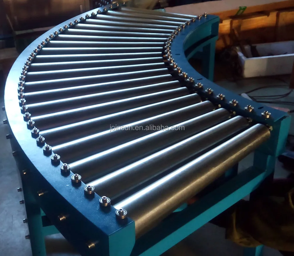 90 Degree Stainless Steel Roller Bending Conveyor Buy Roller Conveyor