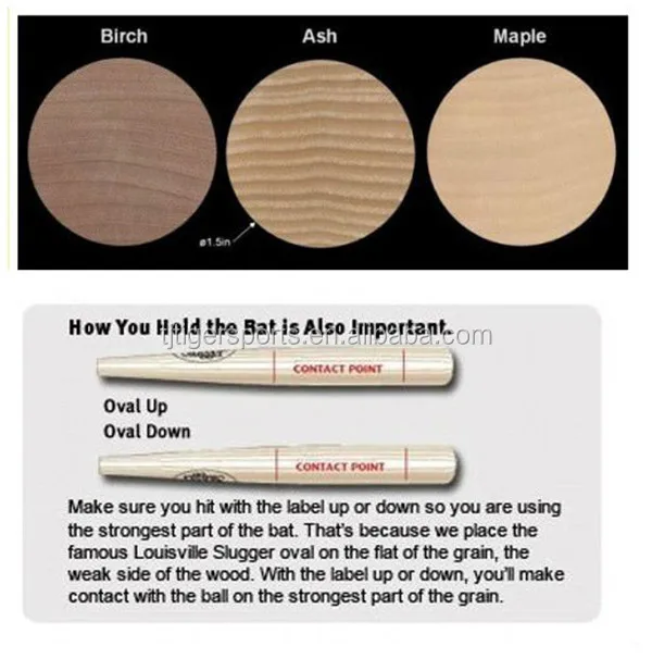 Vender Mejores Bates De Béisbol 2015 Nueva Temporada De Partido