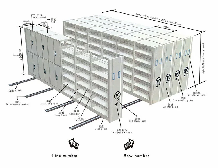 Mobile Storage System Stackable Units Compact Mass Mobile Shelving