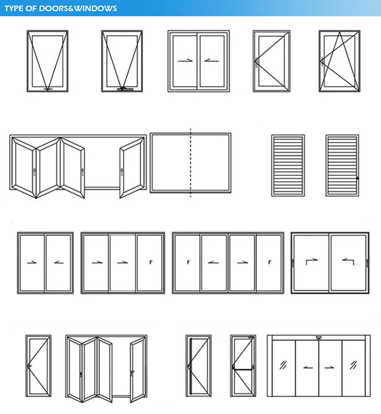 Vertical Bi Folding Screen Door