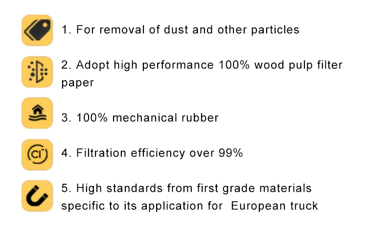 Factory supply high quality air filter cartridge air dryer filter cleaning OEM 20557234
