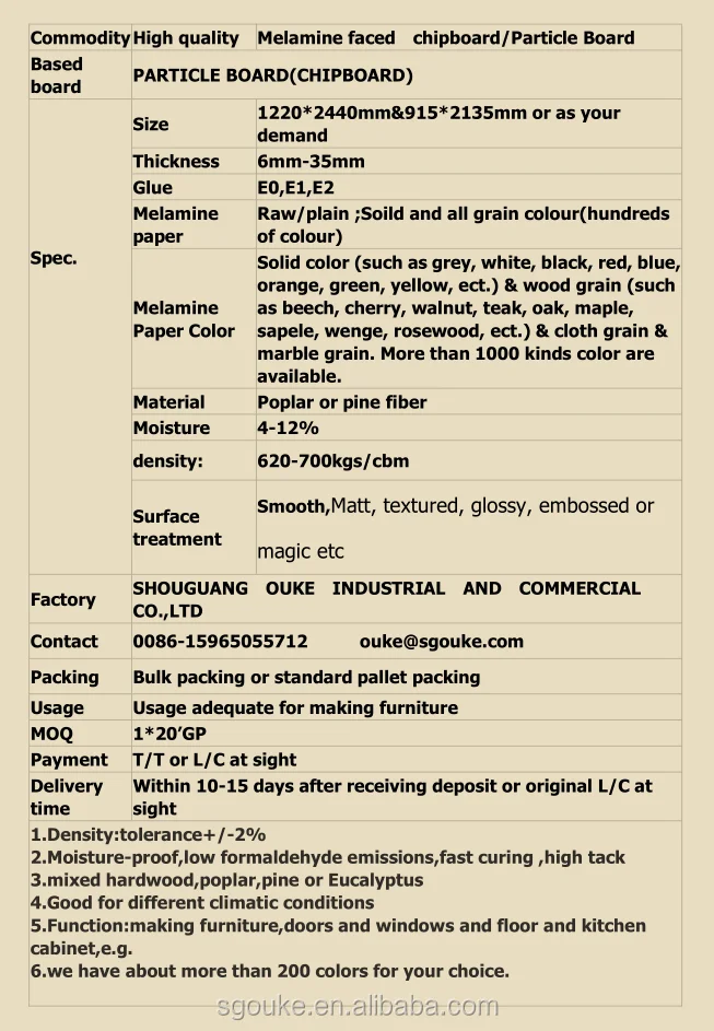 melamine particle board.png