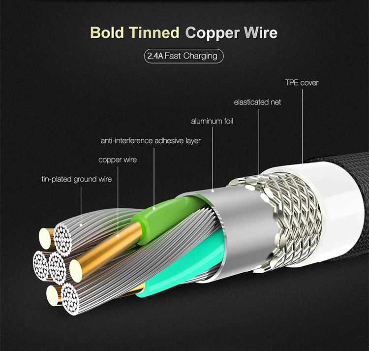 micro cable usb