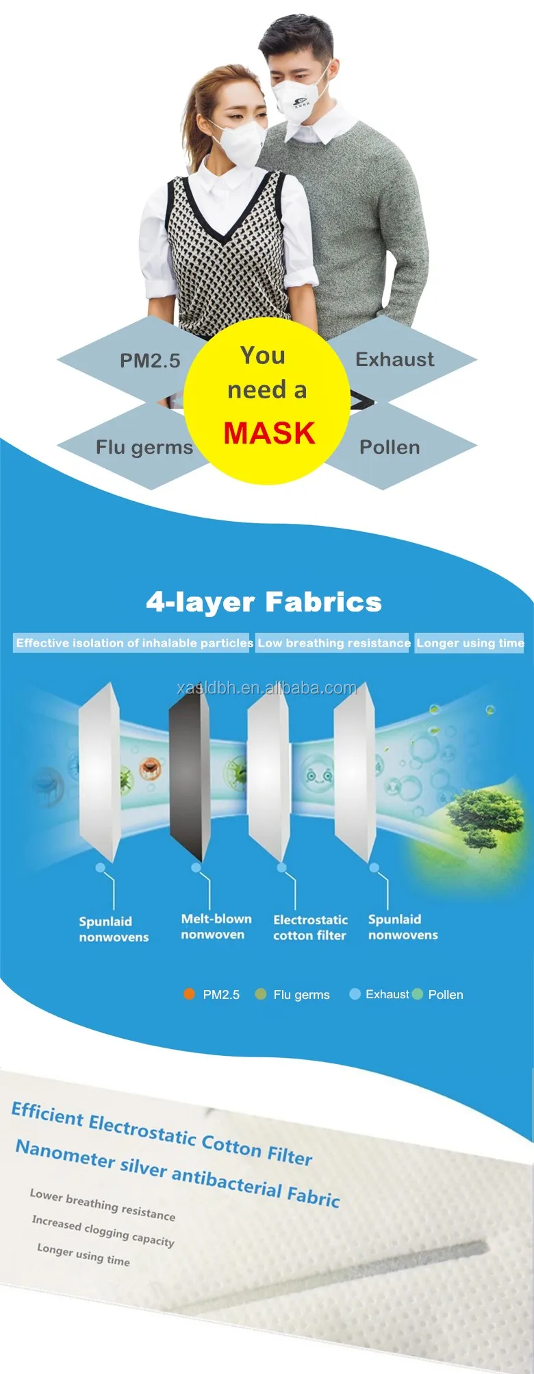 Disposable 3D Fold Dust N95 Face Mask with valve non woven anti pollution respirator