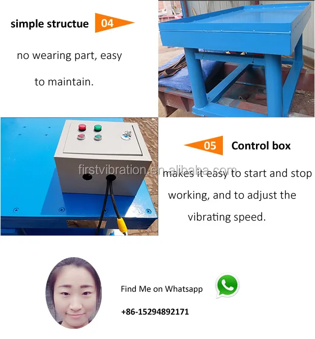 product detail-2