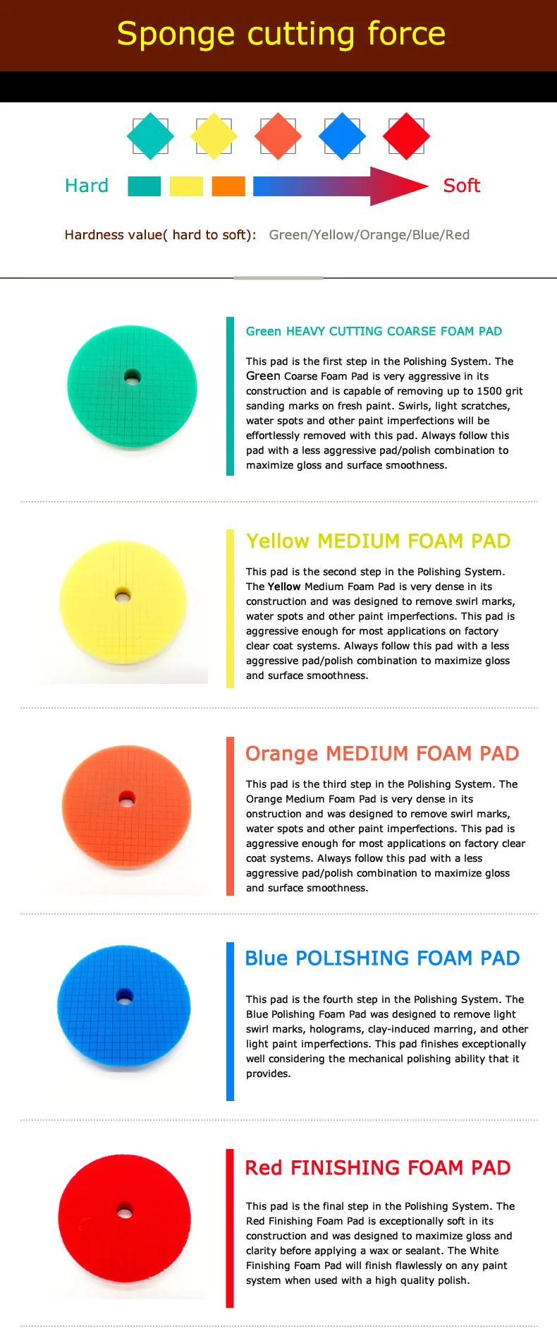 detail04-square-Bevel