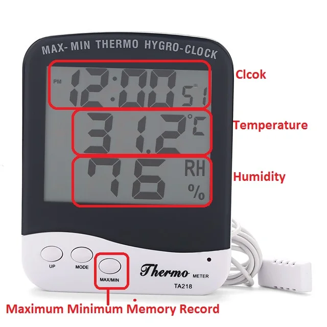 Digital Probe Max Min Temperature Meter Wall Mounted Hydroponic Indoor ...