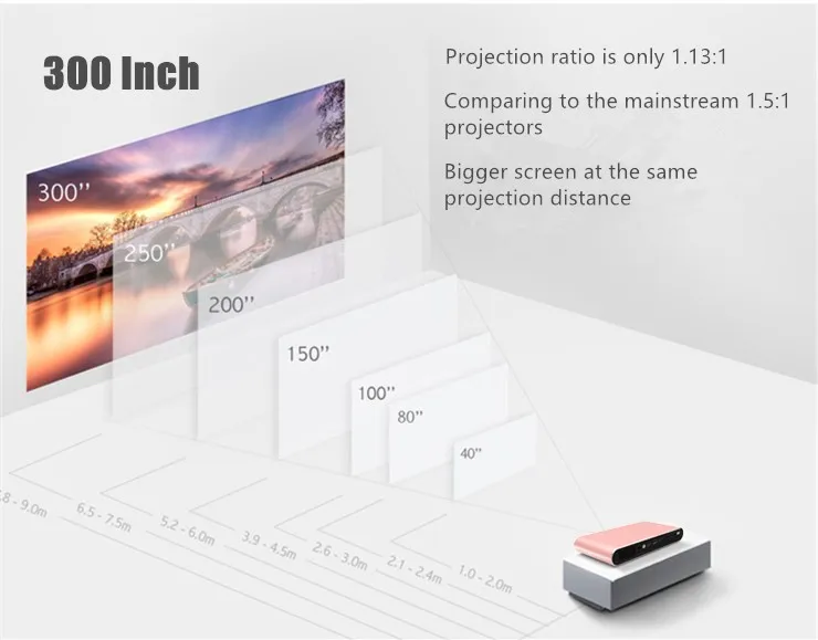 Kixin K2 Mini projector 04.jpg