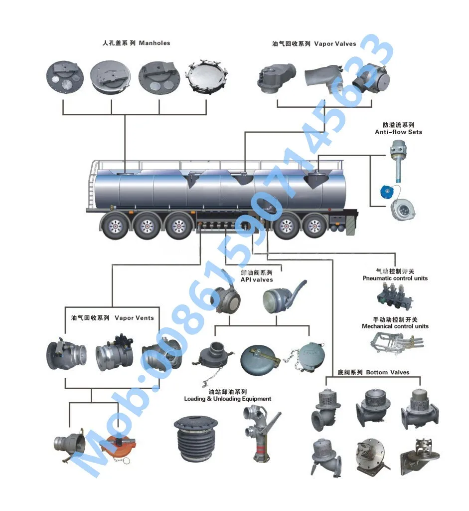 aluminum fuel tank tanker trailer (1)
