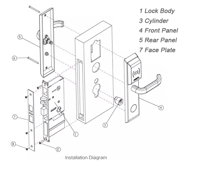 Wholesales New Product Hs Code For Door Locks With Hotel Card Lock ...