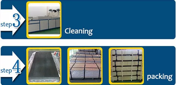 Decorative aluminum perforated metal sheet