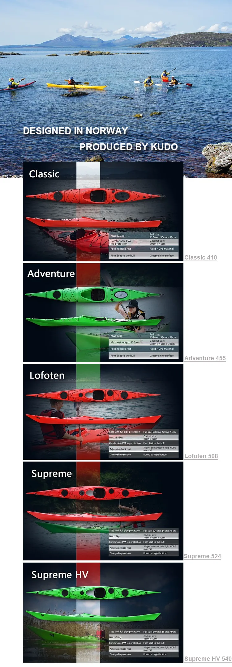 2019 Wholesale New Design Single Sit Inside Cheap Whitewater Sea Kayak sit on top Made In China