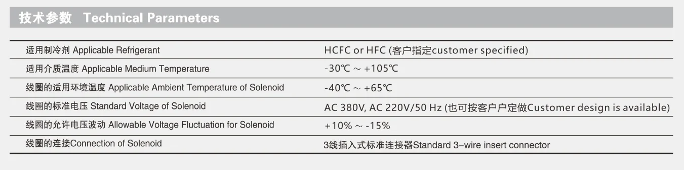 HVP (2)