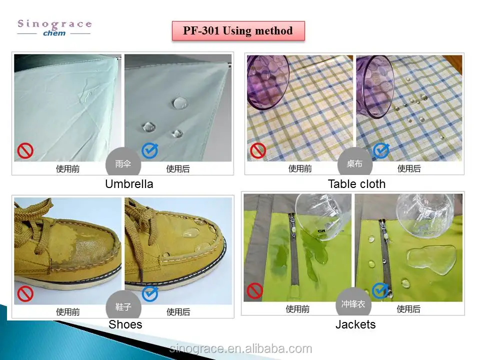 Nano super hydrophobic coating/nano waterproof Superhydrophobic coating for shoes