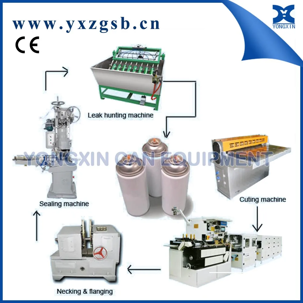 Daily Use Air Freshener Aerosol/spray Can Production Line Buy Air