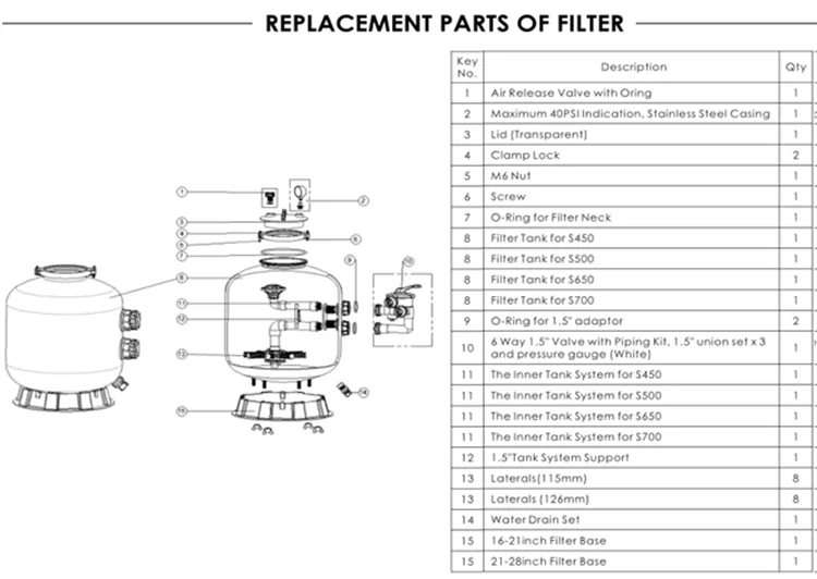 Swimming Pool Bead Filter Koi Pond Bead Filter Sand Filter Aquaculture