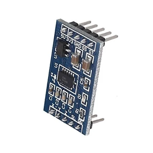 Gna scoring accelerator module. Gna scoring accelerator module