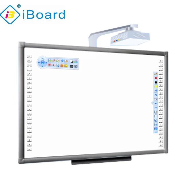 class whiteboard