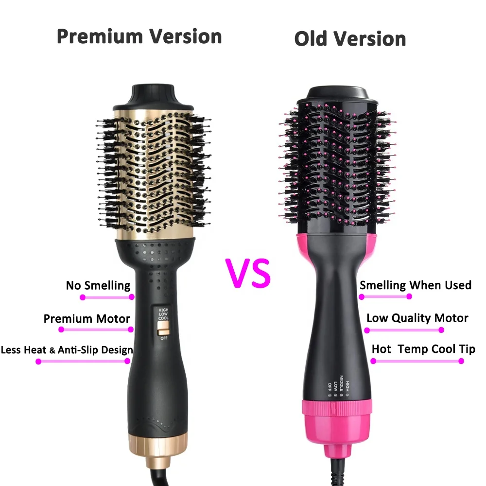 
2019 Premium Version One-Step Hair Dryer and Volumizer Negative Ion Hot Air Hair Brush 