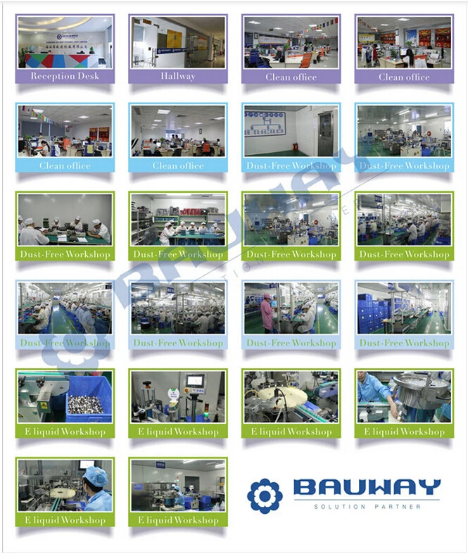 Bauway company introduction