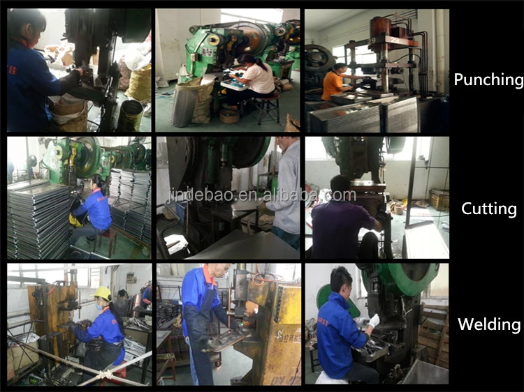 Production processes1