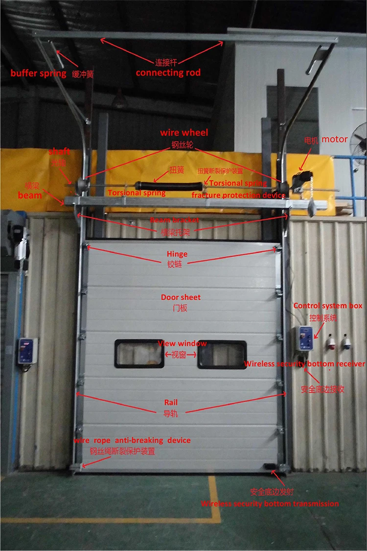 Automatic Overhead Industrial Sectional Garage Door with Pedestrian door