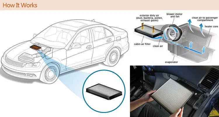 Mann Cabin Pollen Filter Mercedes-Benz CLC-Class CL203 C-Class W203 T-Model S203