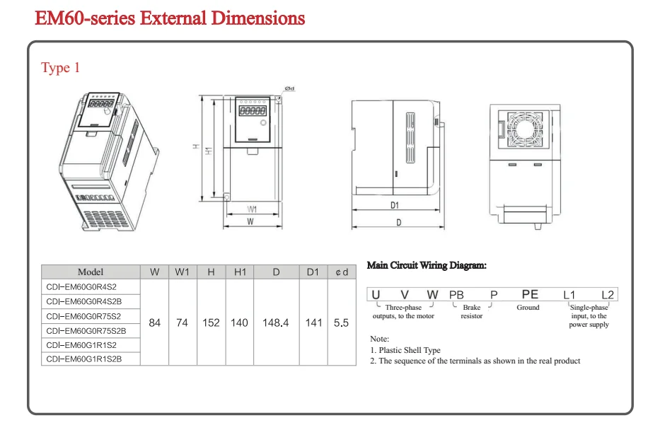 Variable Frequency Drive Wiring Diagram - Complete Wiring Schemas