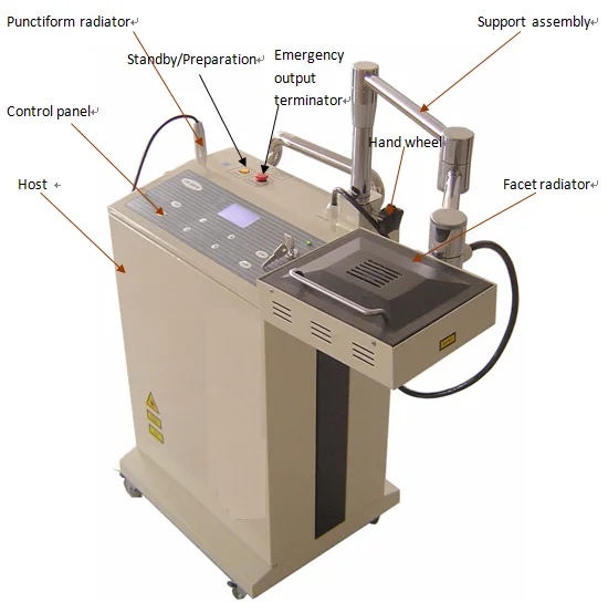 Semiconductor Intelligent Pain Physiotherapy Laser Therapeutic