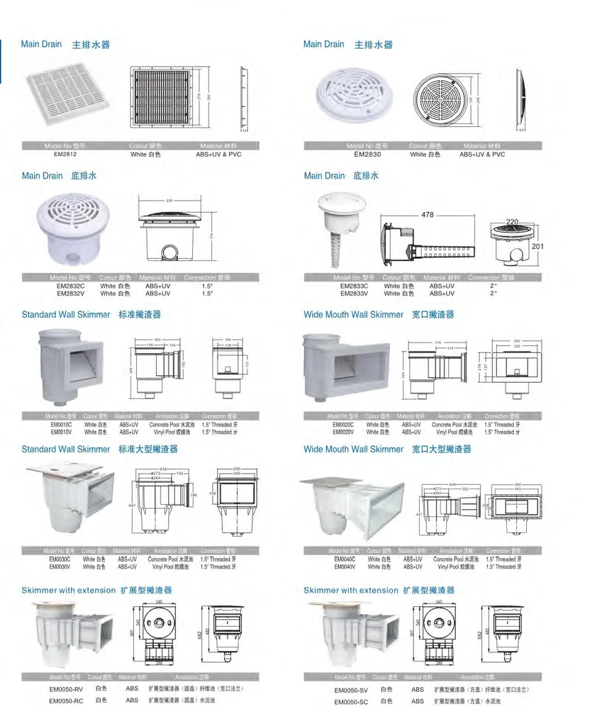 New Swimming Pool Floor Overflow Drain Cover Plastic Material Swimming ...