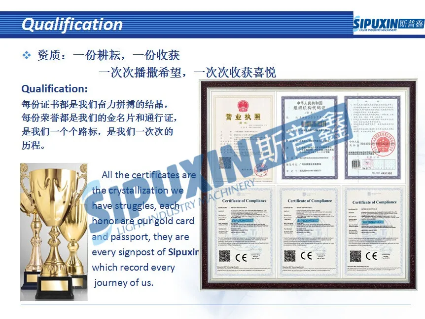 qualification
