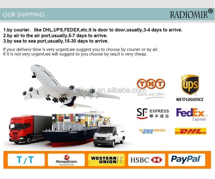 payment and shippment