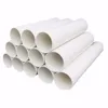 /product-detail/high-pressure-water-supply-225mm-250mm-280mm-355mm-400mm-pvc-pipe-prices-list-60779174616.html