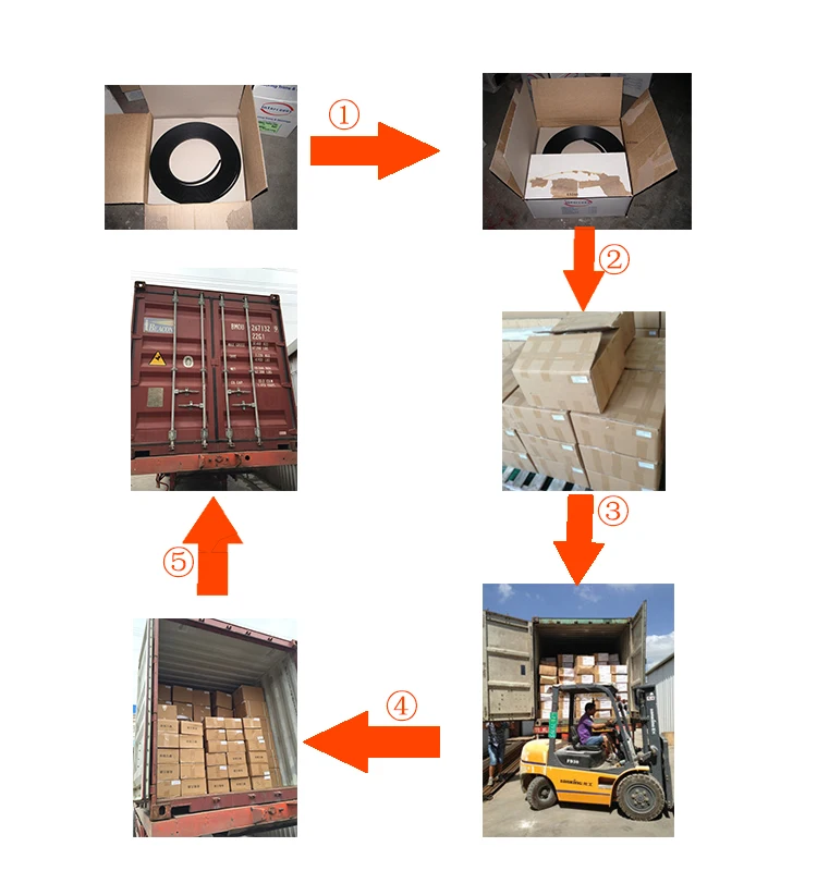 PACKAGE