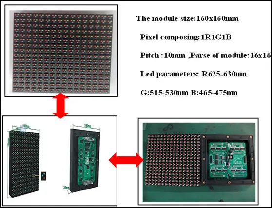 Module parse