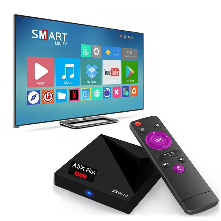 Приставки тв вайфаем. Приставка Smart TV Box. Смарт-ТВ приставка Perfeo. Приставка смарт бох. Смарт ТВ приставка андроид.