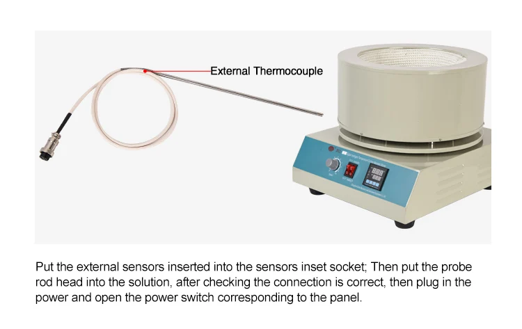 Laboratory Smart Thermostat Mantle Heater Manufacturer
