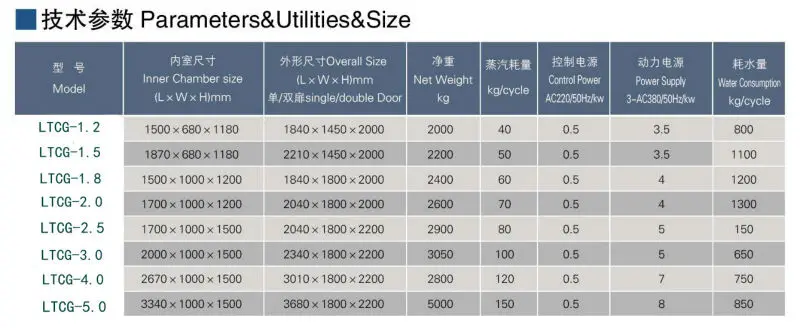 autoclave sterilizer.jpg