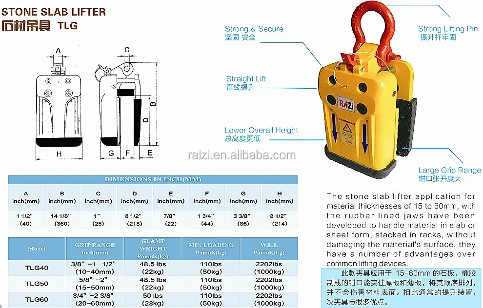 Stone Slab Lifter.jpg
