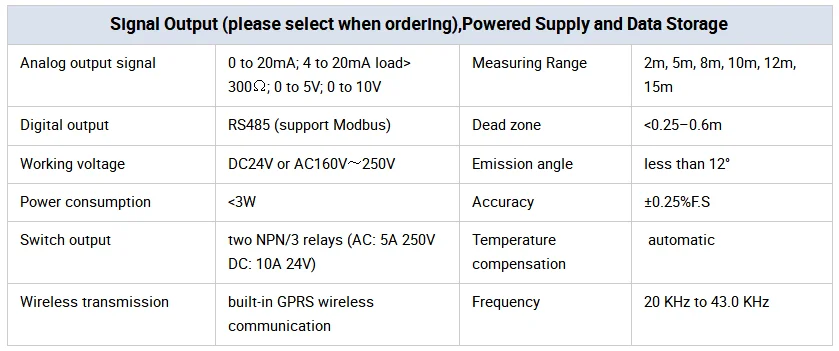Intergrated sewage ultrasonic open channel flow meter