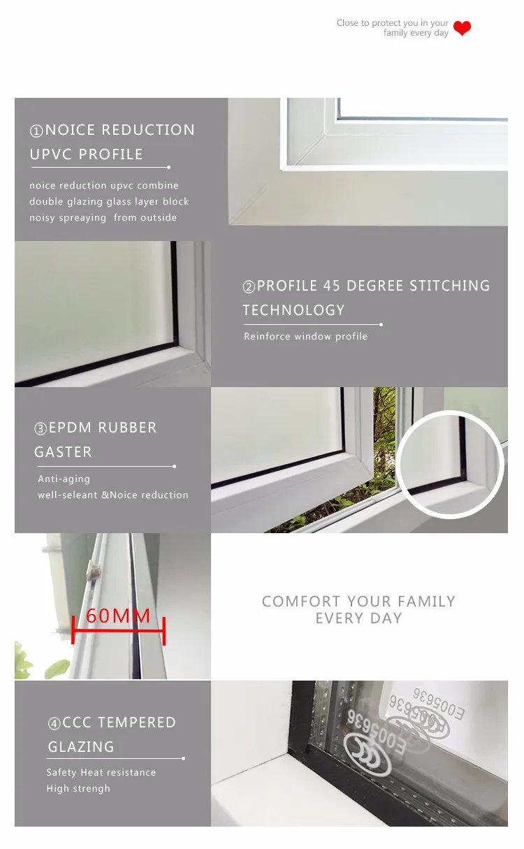 Philippines Glass Upvc Window With Latest Window Designs - Buy Upvc ...