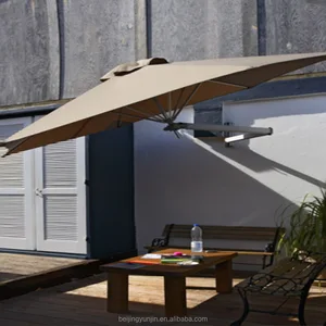 Used Patio Umbrellas Suppliers And Used Patio Umbrellas Supplieranufacturers At Alibaba