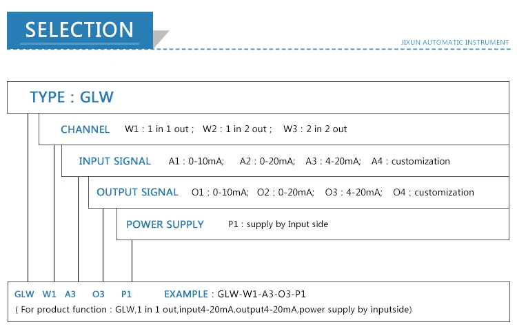 GLW_04.jpg