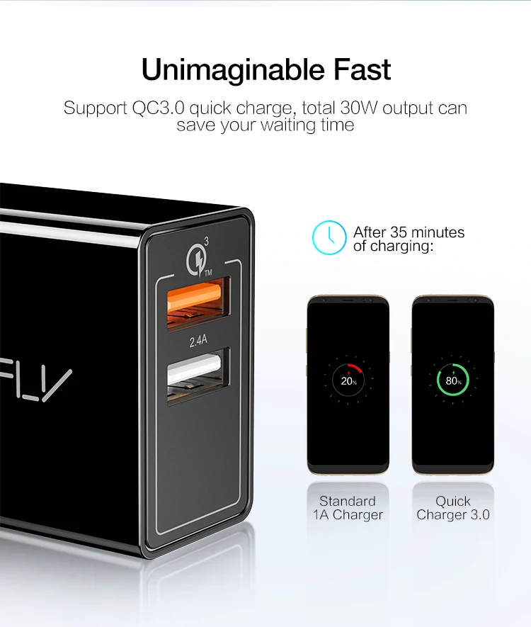 QC 3.0 USB Wall Charger