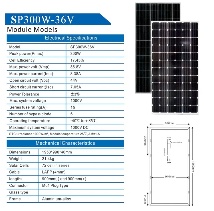 350w Factory Price Per Watt Solar Panel Buy 350w Solar Panel,Factory
