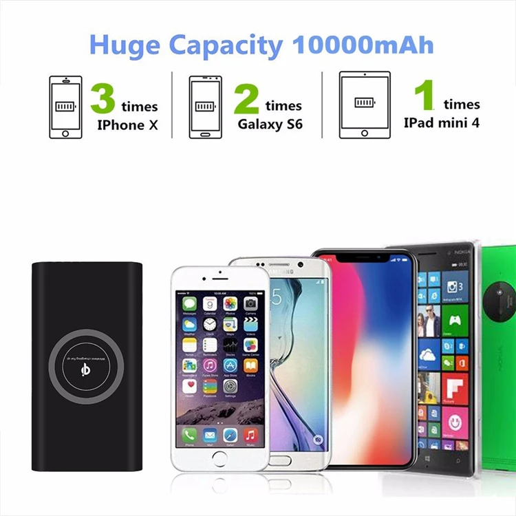 2020 New Mini 10000mah 2 USB Ports 2in1 Power Bank Trending Products Portable Qi Wireless Powerbank for Iphone use,for Type c - ANKUX.COM