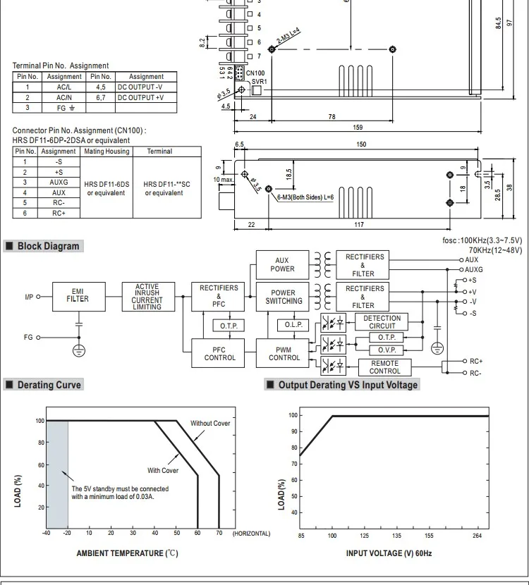 Mean Well Hrpg-150-15 150w 15v Smps 15v 10a Power Supply - Buy 15v 10a ...